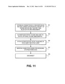 SYNCHRONIZATION METHODS AND SYSTEMS diagram and image