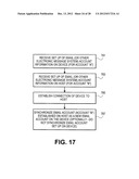 SYNCHRONIZATION METHODS AND SYSTEMS diagram and image