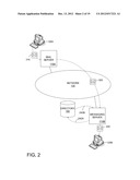 MESSAGING PERSONALIZATION diagram and image