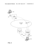 MESSAGING PERSONALIZATION diagram and image