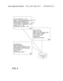 MESSAGING PERSONALIZATION diagram and image