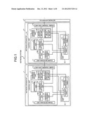 NETWORK APPARATUS, TRANSMISSION DESTINATION INQUIRING METHOD, AND     NON-TRANSITORY COMPUTER READABLE STORAGE MEDIUM diagram and image