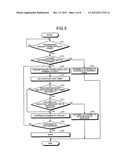 NETWORK APPARATUS, TRANSMISSION DESTINATION INQUIRING METHOD, AND     NON-TRANSITORY COMPUTER READABLE STORAGE MEDIUM diagram and image