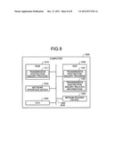 NETWORK APPARATUS, TRANSMISSION DESTINATION INQUIRING METHOD, AND     NON-TRANSITORY COMPUTER READABLE STORAGE MEDIUM diagram and image