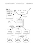 Systems and Methods for Secure Provisioning of Consumer Network Services diagram and image