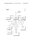 Systems and Methods for Secure Provisioning of Consumer Network Services diagram and image