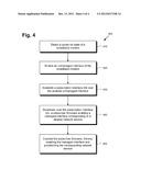 Systems and Methods for Secure Provisioning of Consumer Network Services diagram and image