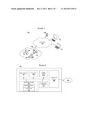 METHODS AND SYSTEMS FOR EXTREME CAPACITY MANAGEMENT diagram and image