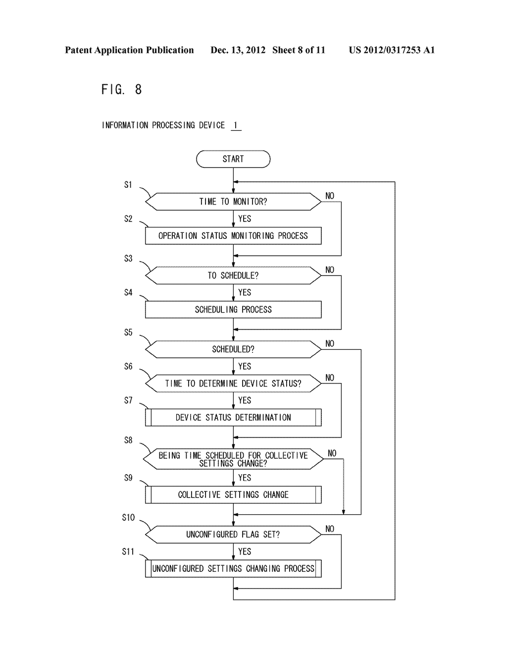 INFORMATION PROCESSING DEVICE, SETTINGS CHANGING METHOD AND COMPUTER     READABLE RECORDING MEDIUM - diagram, schematic, and image 09