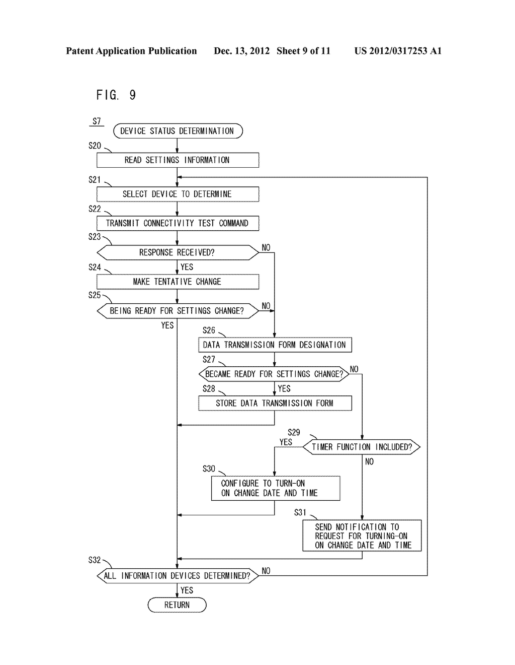 INFORMATION PROCESSING DEVICE, SETTINGS CHANGING METHOD AND COMPUTER     READABLE RECORDING MEDIUM - diagram, schematic, and image 10