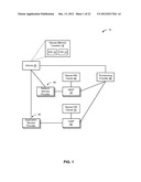 APPARATUS AND METHODS OF IDENTITY MANAGEMENT IN A MULTI-NETWORK SYSTEM diagram and image