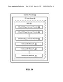 APPARATUS AND METHODS OF IDENTITY MANAGEMENT IN A MULTI-NETWORK SYSTEM diagram and image