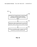 APPARATUS AND METHODS OF IDENTITY MANAGEMENT IN A MULTI-NETWORK SYSTEM diagram and image