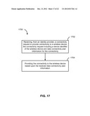 APPARATUS AND METHODS OF IDENTITY MANAGEMENT IN A MULTI-NETWORK SYSTEM diagram and image