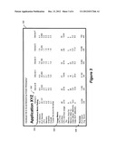 Application Ratings Based On Performance Metrics diagram and image