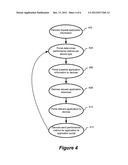 Application Ratings Based On Performance Metrics diagram and image