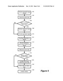 Application Ratings Based On Performance Metrics diagram and image