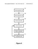 Application Ratings Based On Performance Metrics diagram and image