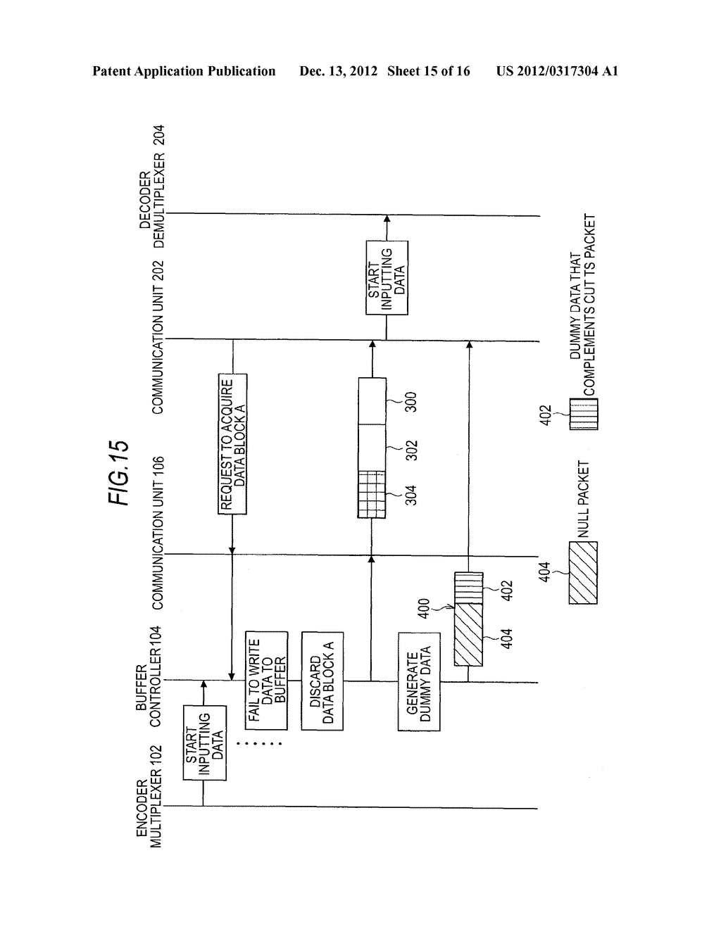 COMMUNICATION APPARATUS, COMMUNICATION SYSTEM, COMMUNICATION METHOD, AND     PROGRAM - diagram, schematic, and image 16