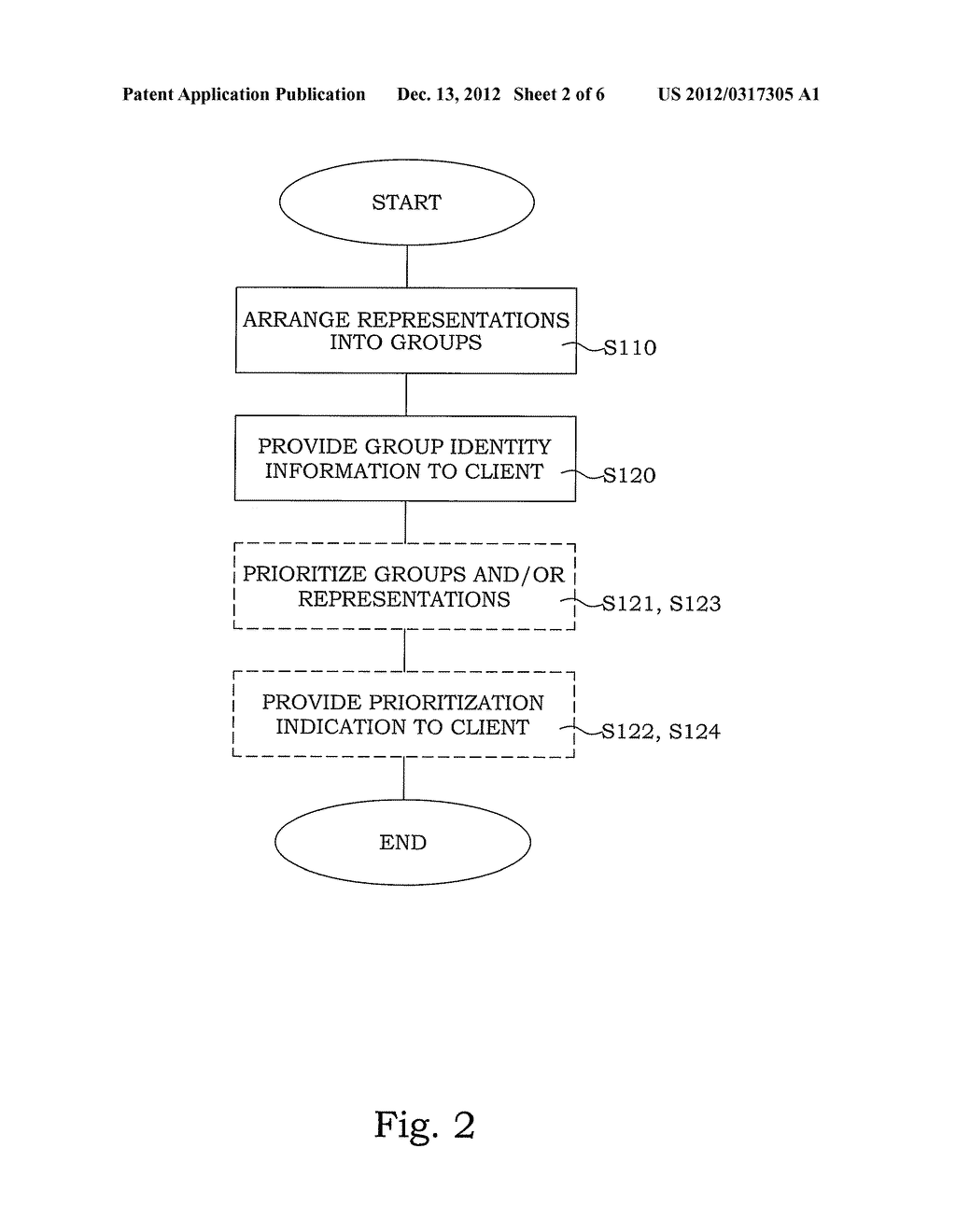 Method and Arrangement for Representation Switching in HTTP Streaming - diagram, schematic, and image 03