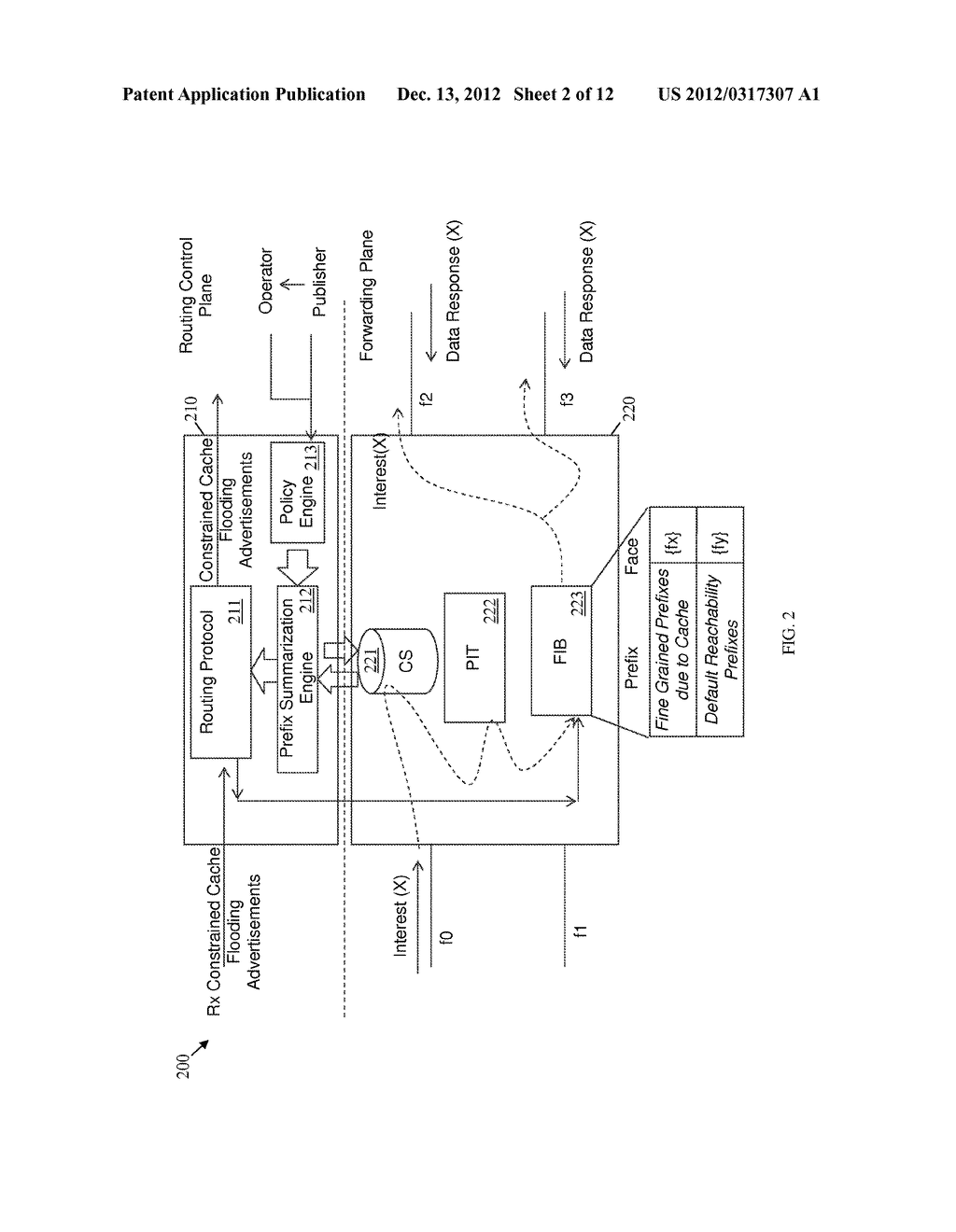 Method and Apparatus for Content Identifier Based Radius Constrained Cache     Flooding to Enable Efficient Content Routing - diagram, schematic, and image 03