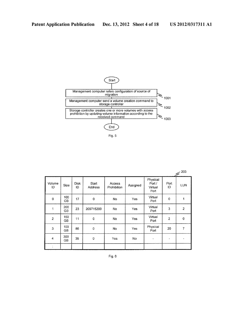 METHODS AND APPARATUS FOR MANAGING VIRTUAL PORTS AND LOGICAL UNITS ON     STORAGE SYSTEMS - diagram, schematic, and image 05
