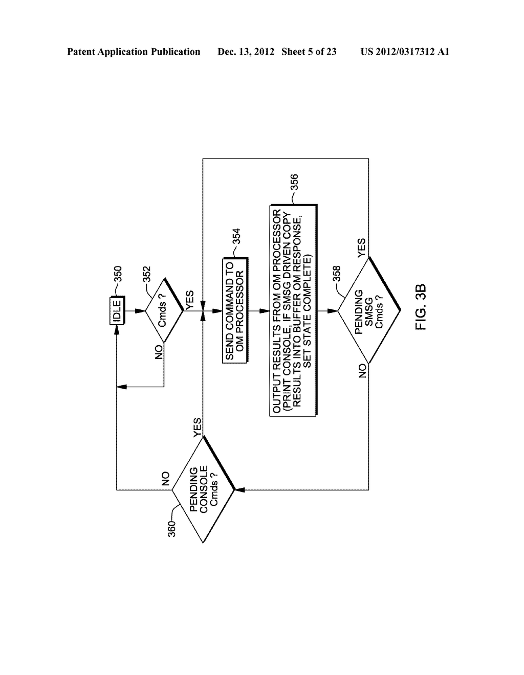 MANAGING OPERATOR MESSAGE BUFFERS IN A COUPLING FACILITY - diagram, schematic, and image 06