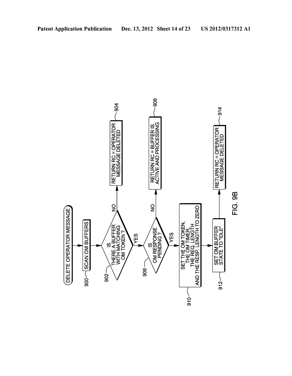 MANAGING OPERATOR MESSAGE BUFFERS IN A COUPLING FACILITY - diagram, schematic, and image 15