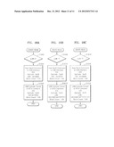 DISK DEVICE ASSIGNED ID CODES FOR STORAGE AREAS OF A STORAGE DEVICE diagram and image