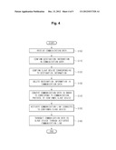 PARALLEL COMMUNICATION DEVICE AND COMMUNICATION METHOD THEREOF diagram and image