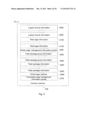 STORAGE SYSTEM COMPRISING FLASH MEMORY, AND STORAGE CONTROL METHOD diagram and image