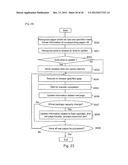 STORAGE SYSTEM COMPRISING FLASH MEMORY, AND STORAGE CONTROL METHOD diagram and image