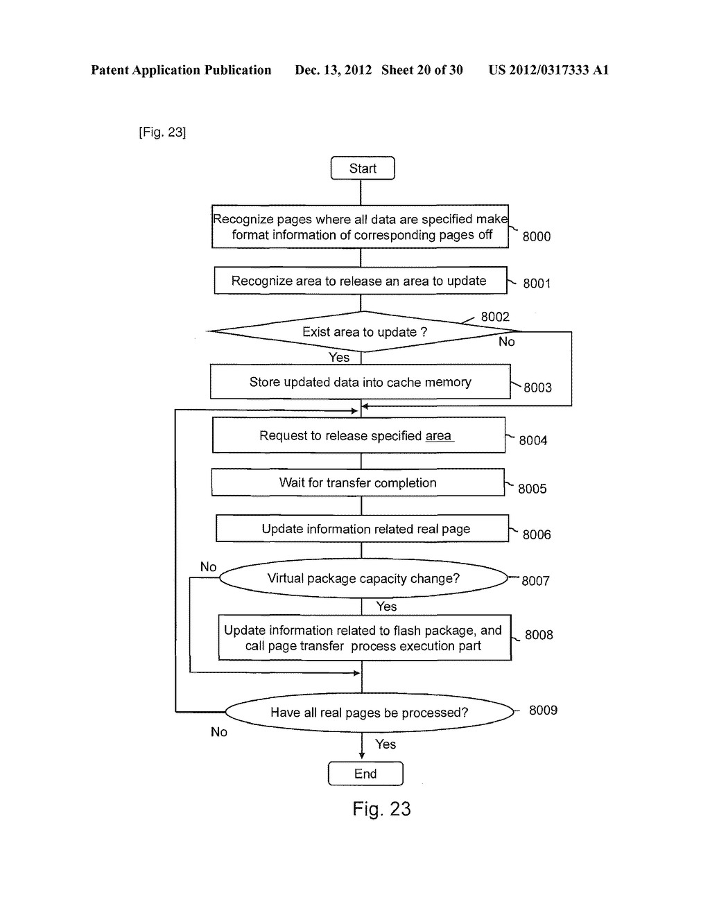 STORAGE SYSTEM COMPRISING FLASH MEMORY, AND STORAGE CONTROL METHOD - diagram, schematic, and image 21