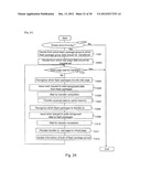 STORAGE SYSTEM COMPRISING FLASH MEMORY, AND STORAGE CONTROL METHOD diagram and image