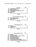 USING EXTENDED ASYNCHRONOUS DATA MOVER INDIRECT DATA ADDRESS WORDS diagram and image