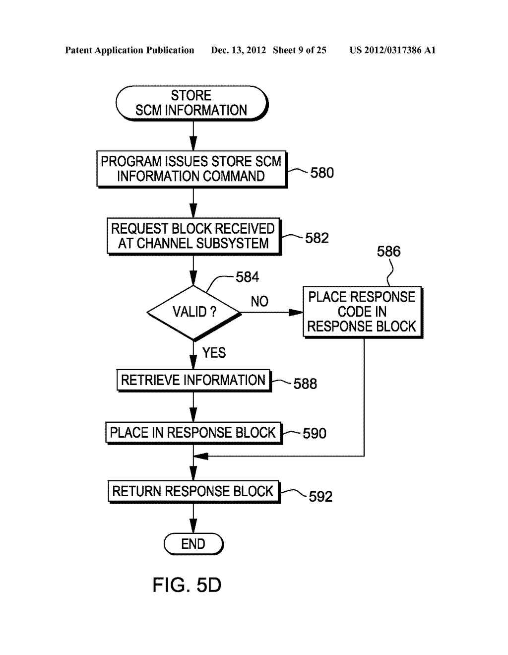 CLEARING BLOCKS OF STORAGE CLASS MEMORY - diagram, schematic, and image 10