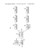 CONFIGURE STORAGE CLASS MEMORY COMMAND diagram and image