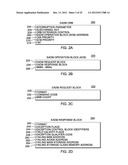 CONFIGURE STORAGE CLASS MEMORY COMMAND diagram and image