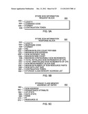 CONFIGURE STORAGE CLASS MEMORY COMMAND diagram and image