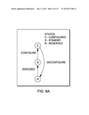 CONFIGURE STORAGE CLASS MEMORY COMMAND diagram and image