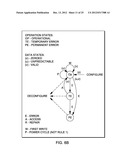 CONFIGURE STORAGE CLASS MEMORY COMMAND diagram and image