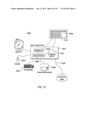 CONFIGURE STORAGE CLASS MEMORY COMMAND diagram and image