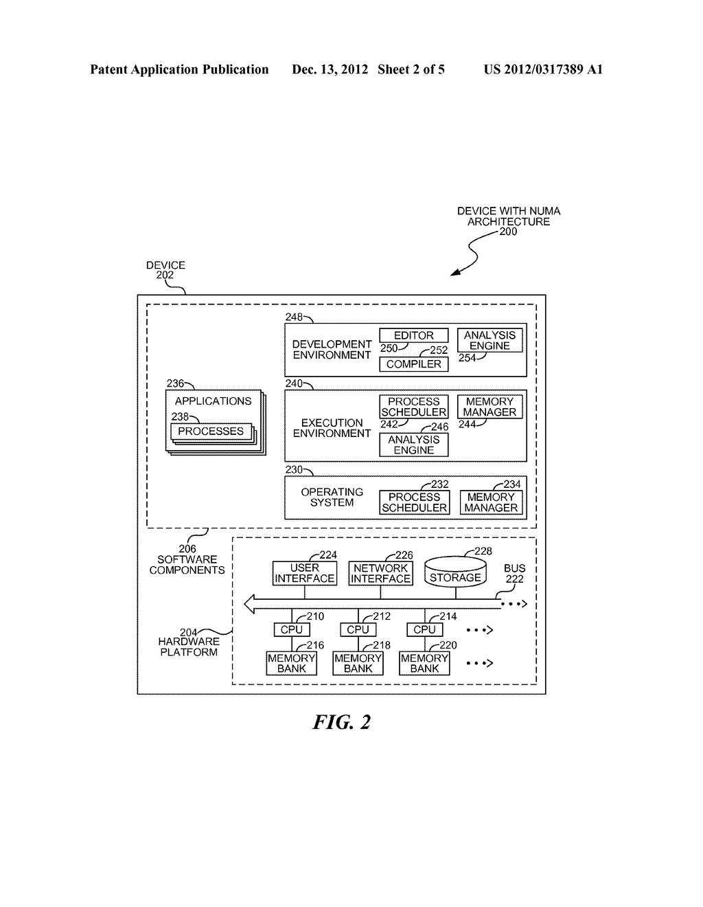 Allocating Heaps in NUMA Systems - diagram, schematic, and image 03