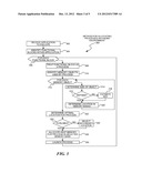 Allocating Heaps in NUMA Systems diagram and image