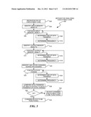 Allocating Heaps in NUMA Systems diagram and image