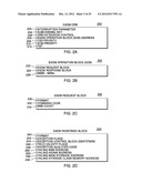 DATA RETURNED RESPONSIVE TO EXECUTING A START SUBCHANNEL INSTRUCTION diagram and image