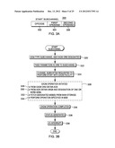 DATA RETURNED RESPONSIVE TO EXECUTING A START SUBCHANNEL INSTRUCTION diagram and image