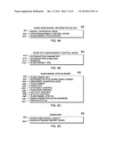 DATA RETURNED RESPONSIVE TO EXECUTING A START SUBCHANNEL INSTRUCTION diagram and image