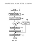 DATA RETURNED RESPONSIVE TO EXECUTING A START SUBCHANNEL INSTRUCTION diagram and image