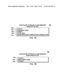 DATA RETURNED RESPONSIVE TO EXECUTING A START SUBCHANNEL INSTRUCTION diagram and image